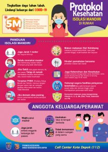 Dinkes Kota Depok Keluarkan Panduan Isolasi Mandiri