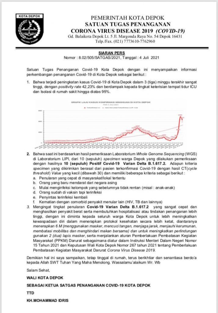 Positivy Rate Mencapai 42,23 Persen, Pemkot Depok Minta Seluruh Warga Masyarakat Meningkatkan Kewaspadaan Diri dan Terapkan Protkes Lebih Ketat