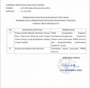 Pemkot Depok Keluarkan SK Terkait Kegiatan Peribadatan, Resepsi dan Khitanan di Masa PPKM Darurat
