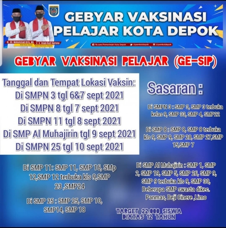 Pemkot Depok Mulai Menggelar Gebyar Vaksinasi Pelajar