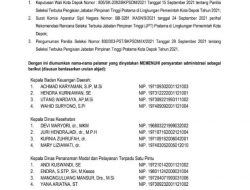 Pemkot Depok Umumkan Hasil Seleksi Administrasi Pengisian Jabatan Pimpinan Tinggi Pratama Tahun 2021