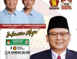 Haji Hamzah Terus Berjuang Tingkatkan IPM Masyarakat KecamatanTapos Dan Prioritaskan Pembangunan yang Merata di Setiap RT RW