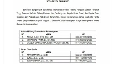 Ini Dia Nama-Nama Calon Staf Ahli Wali Kota, Kadinsos dan Kadiskarpus Depok