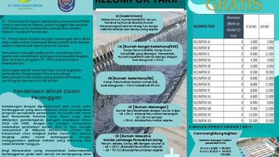Awal Tahun, Tirta Asasta Lakukan Survey Minat Pelanggan