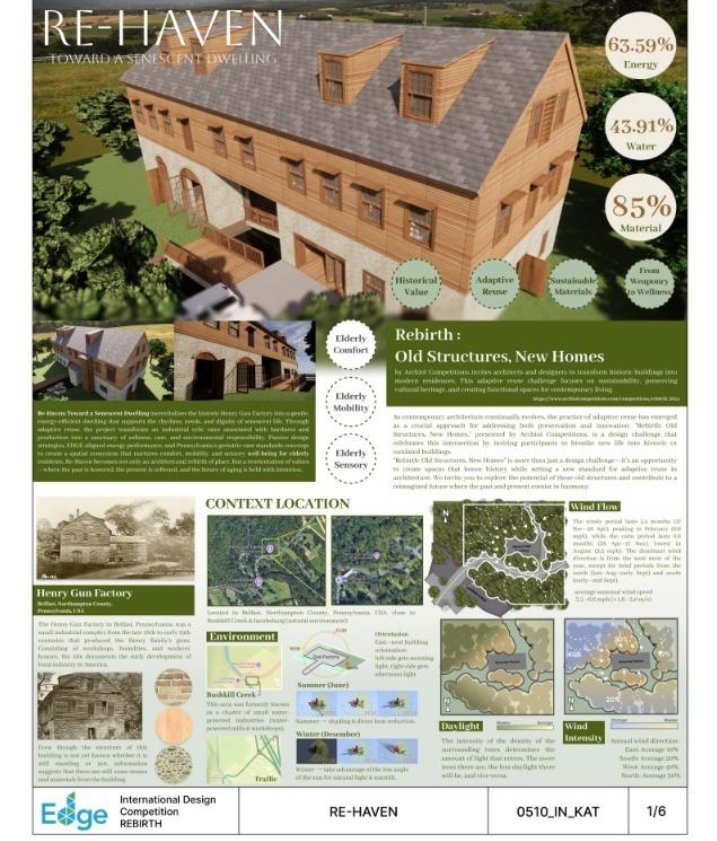 MAHASISWA UI RAIH JUARA 1 KOMPETISI ARSITEKTUR INTERNASIONAL DENGAN KONSEP HUNIAN LANSIA BERBASIS ADAPTIVE REUSE MAHASISWA UI RAIH JUARA 1 KOMPETISI ARSITEKTUR INTERNASIONAL DENGAN KONSEP HUNIAN LANSIA BERBASIS ADAPTIVE REUSE